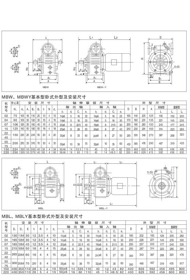 MB行星摩擦式機械無級變速機 MB行星摩擦式機械無級變速機