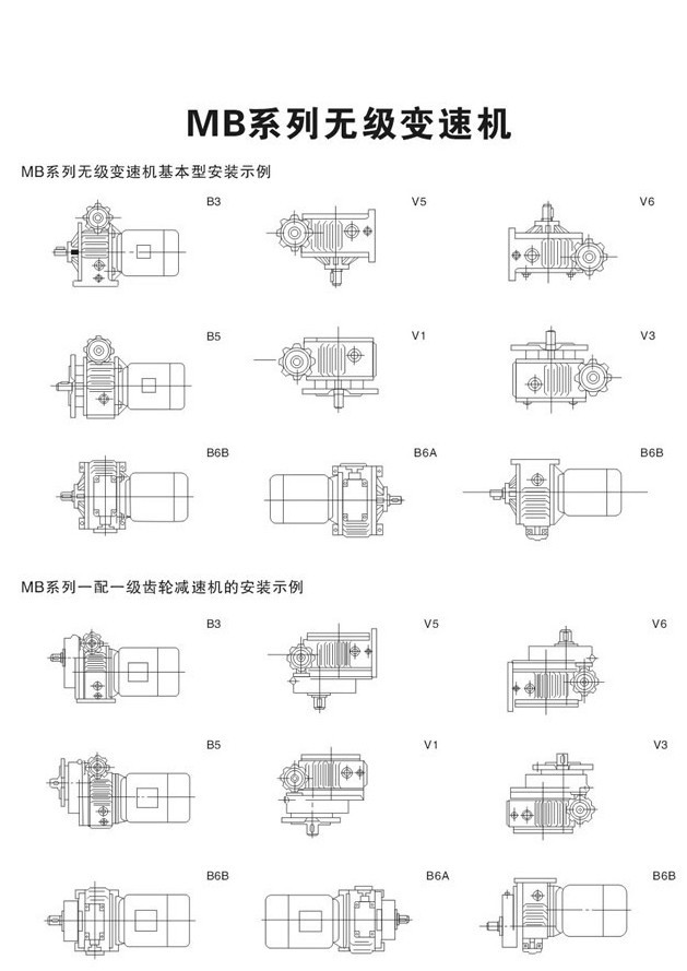 MB行星摩擦式機械無級變速機 MB行星摩擦式機械無級變速機