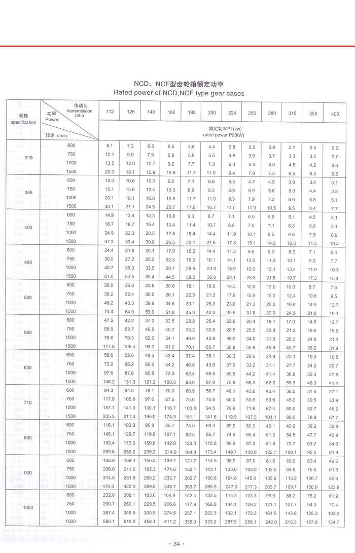 新型NGW行星齒輪減速器