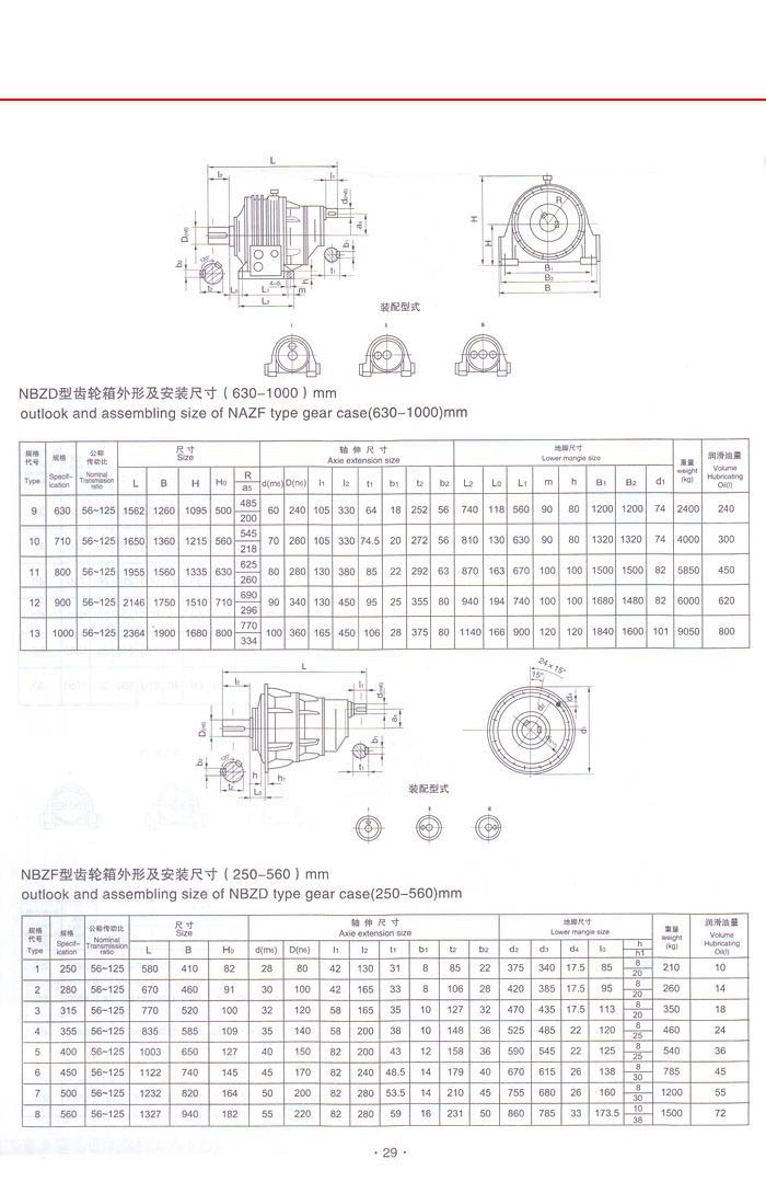 新型NGW行星齒輪減速器