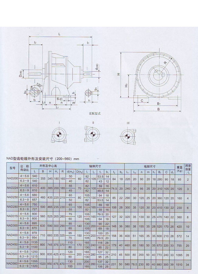 NAD新型行星齒輪減速機