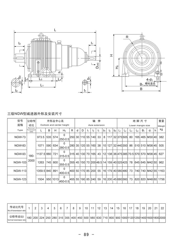 三級(NGW73-NGW123)行星齒輪 三級(NGW73-NGW123)行星齒輪