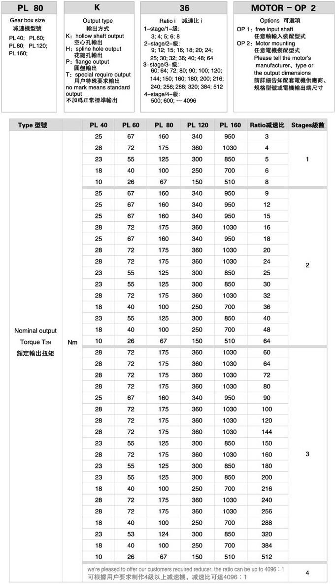 PL系列精密行星減速機 PL系列精密行星減速機
