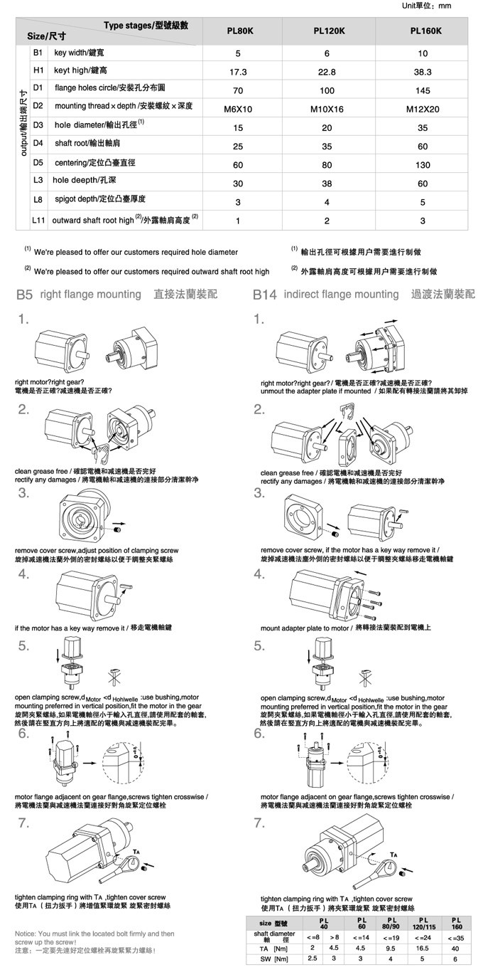 PL系列精密行星減速機 PL系列精密行星減速機