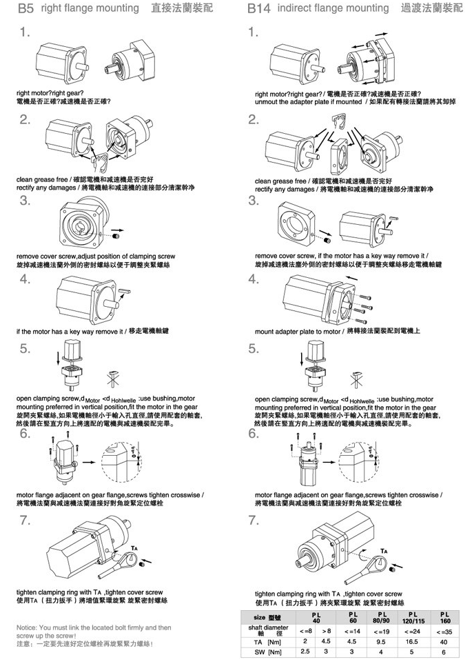 PL系列精密行星減速機 PL系列精密行星減速機